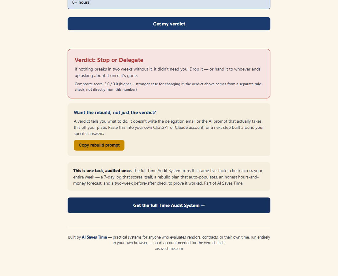 Free Time Audit Verdict Tool showing a completed verdict: Stop or Delegate, with composite score 3.0 out of 3.0